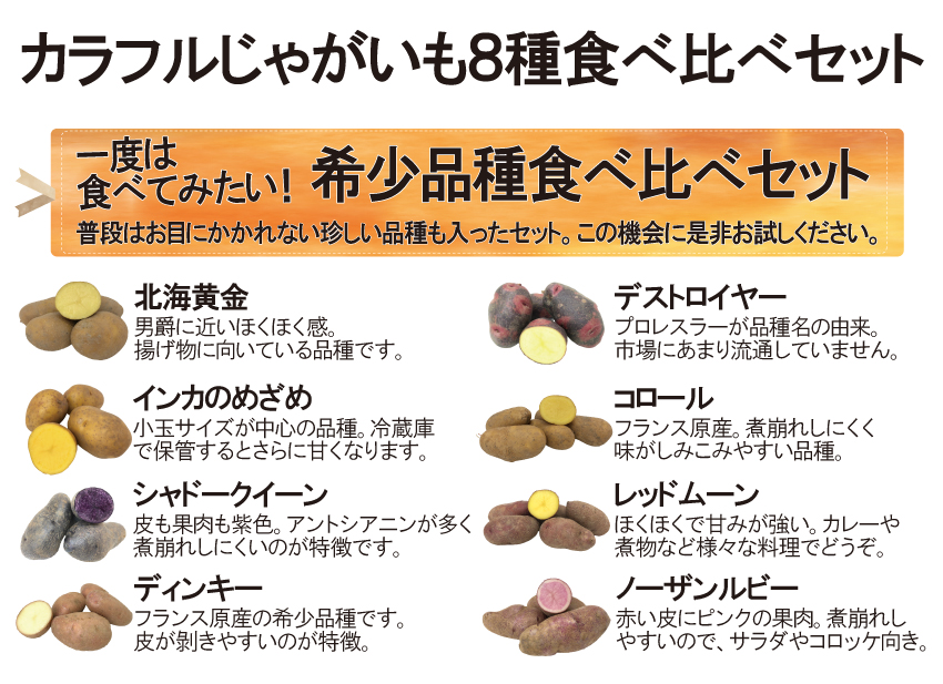 ☆好評予約受付中☆【代引不可】【送料込】【数量限定】カラフルじゃがいも８種食べ比べセット【１０月中旬頃より順次発送】【出荷日・配達日指定不可】